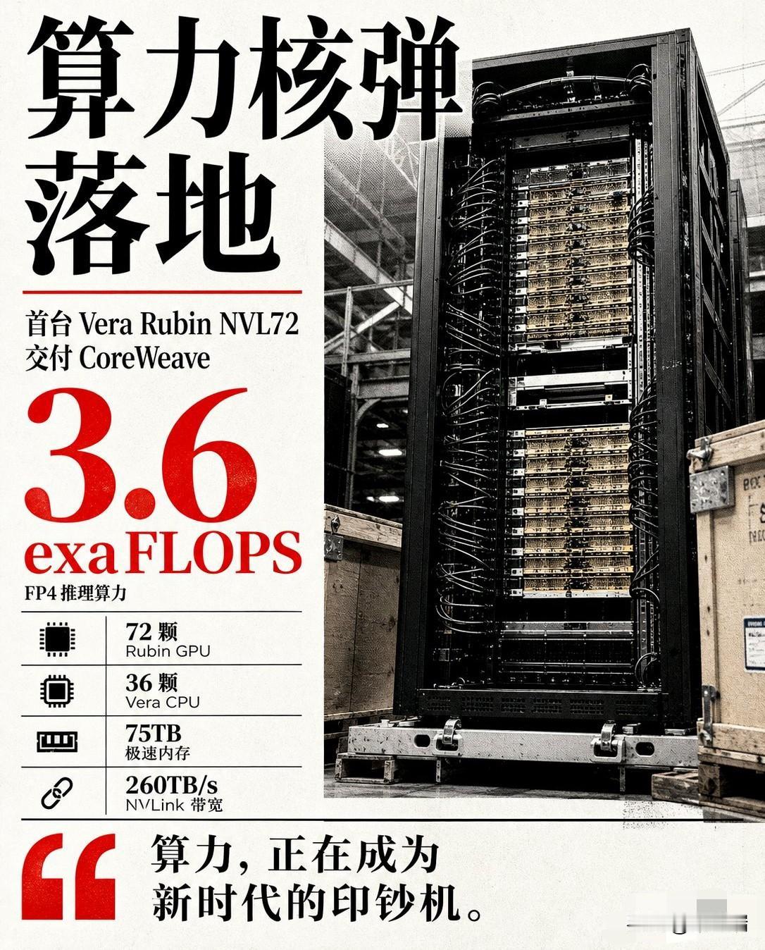 戴尔（Dell）近日正式向AI云计算公司CoreWeave交付了全球首套