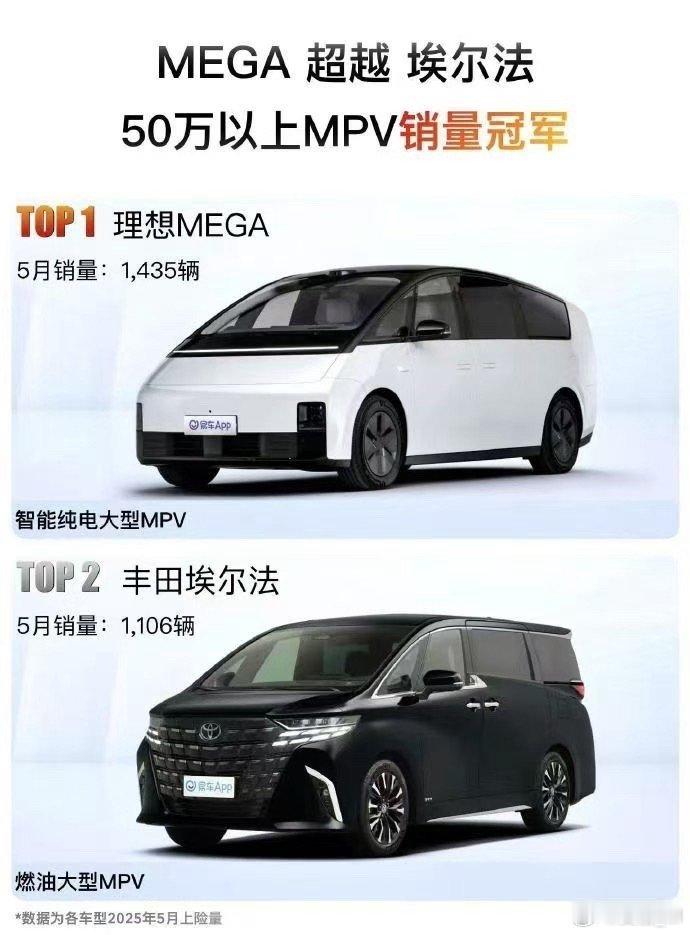 作为四年的埃尔法车主，MEGA的使用体验是质的飞跃。不吹牛逼，以前埃尔法我开都不