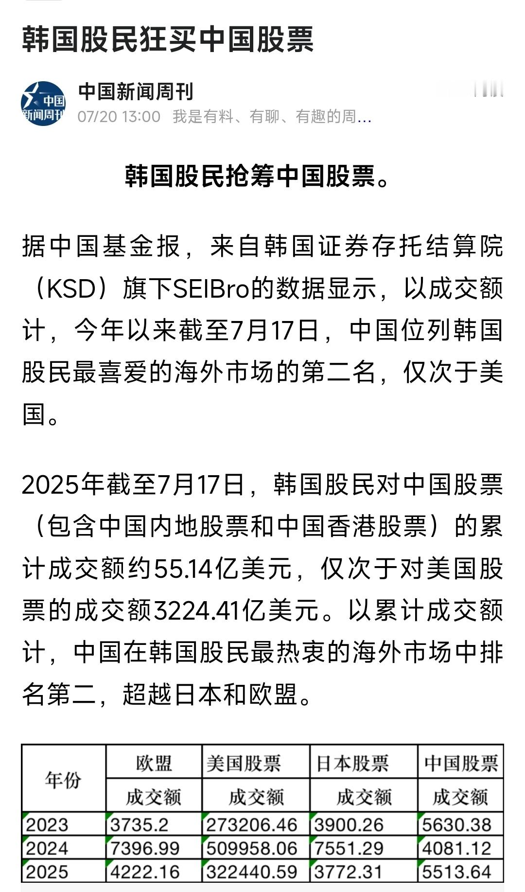 骗我可以​​​