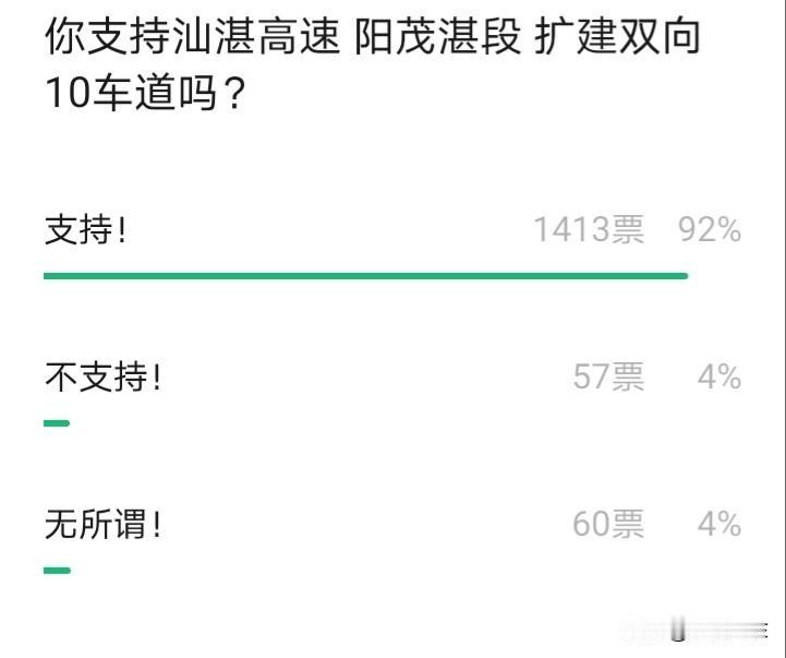 阳江、茂名、湛江这段高速公路是否能扩建成双向10车道呢？大家都清楚，汕湛高速在阳