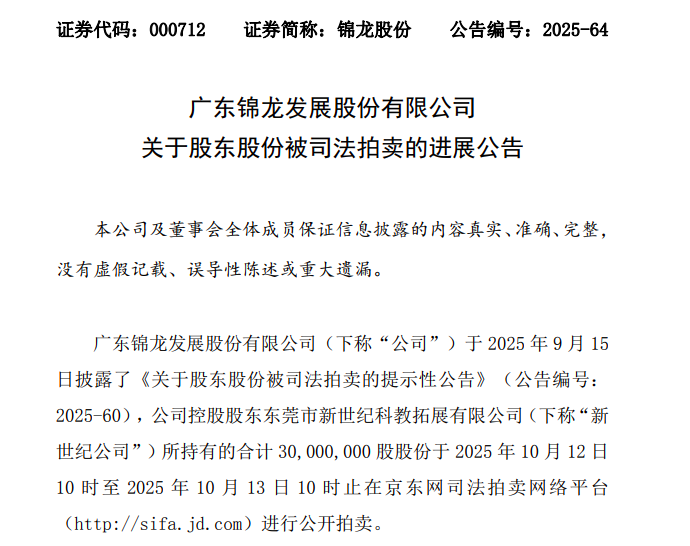 726次出价! 这家公司股权第五次拍卖