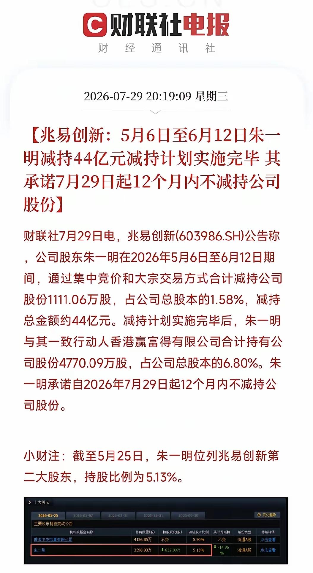 兆易创新这支股票的最大赢家已经浮出水面，结果远超股民想象。想要在股市赚钱，你