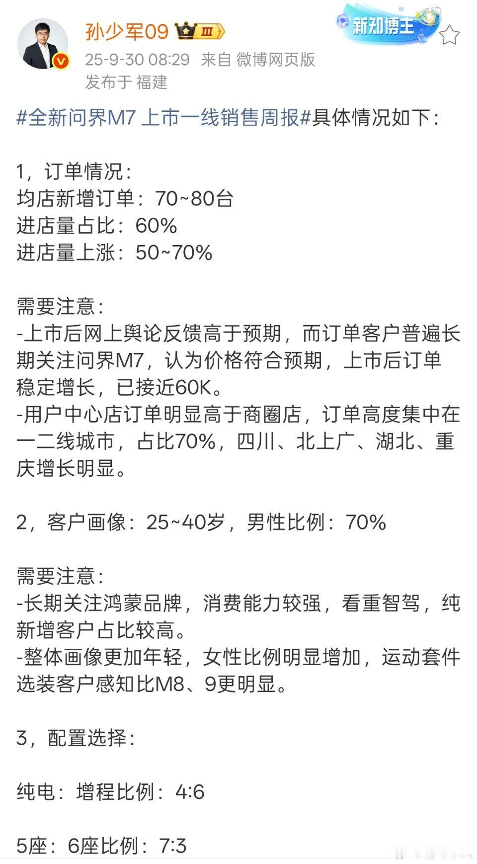 新问界M7的客户画像还挺年轻化的。​​​