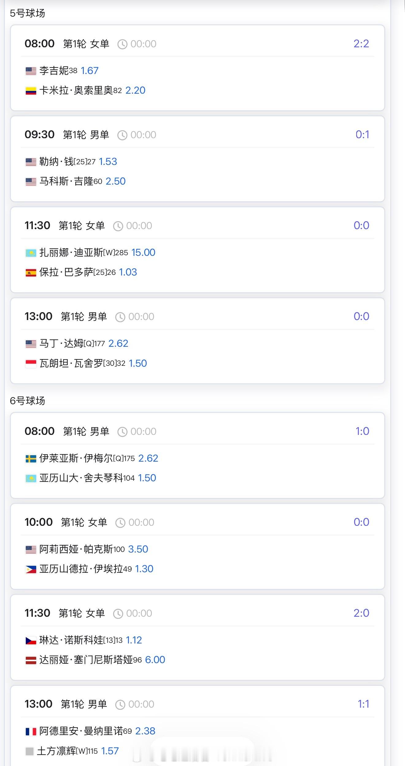 【1月19日澳网第二日比赛赛程】8:30高芙vs拉希莫娃10:00商