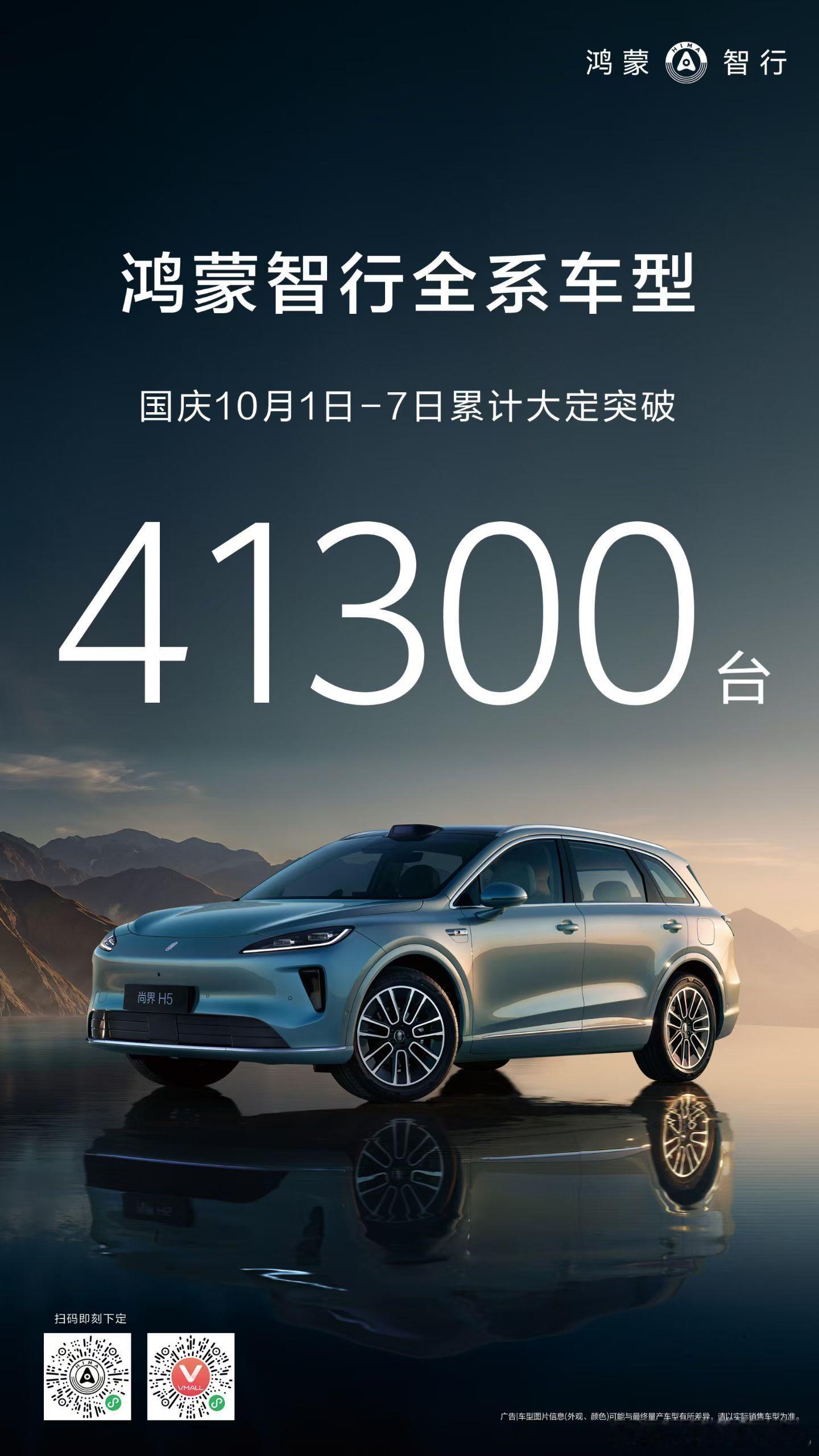 明天冲一把，估计能稳[doge]鸿蒙智行​​​