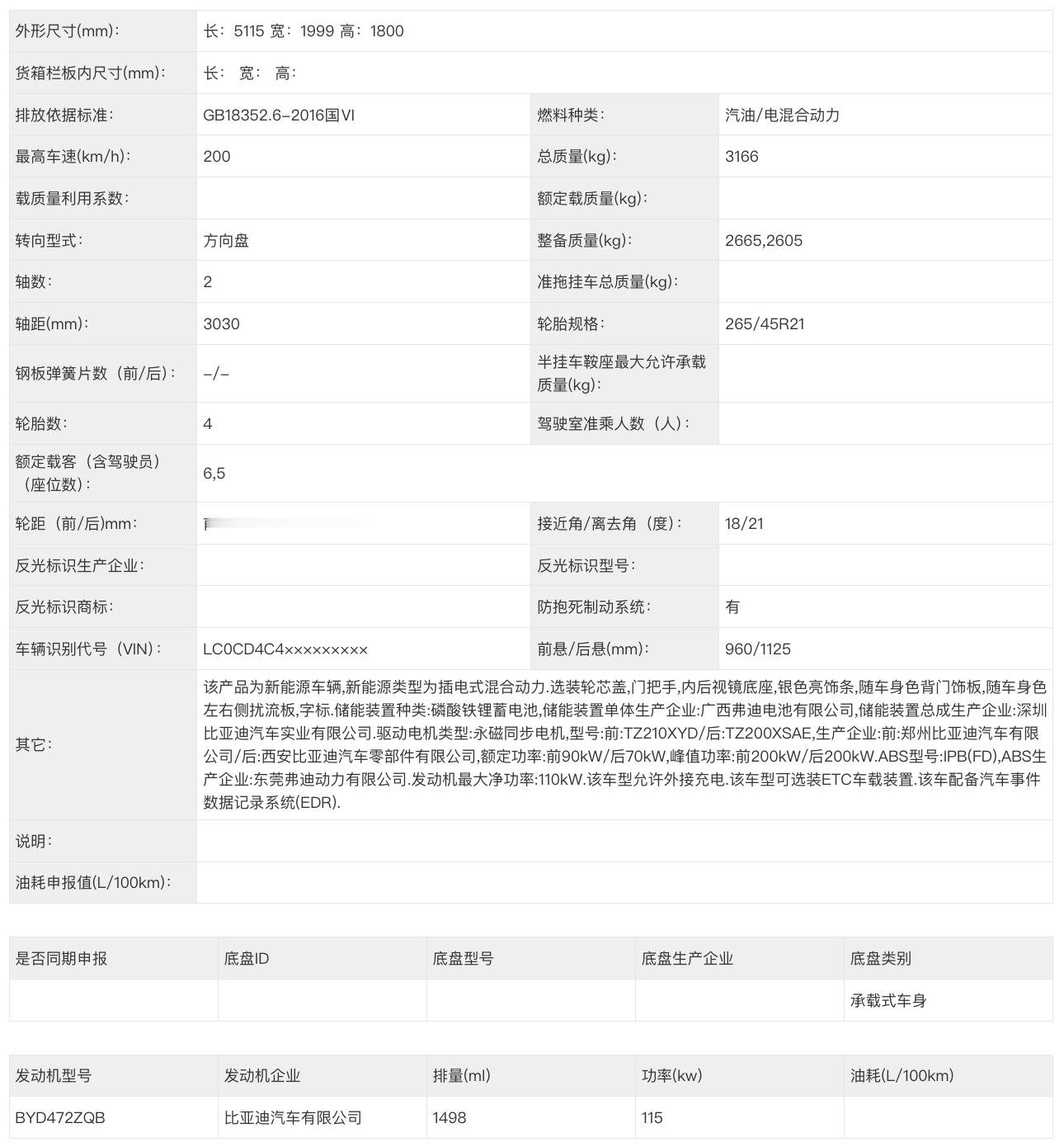 比亚迪海洋网旗舰SUV——海狮08长这样尺寸还挺克制的，5115x1999x18