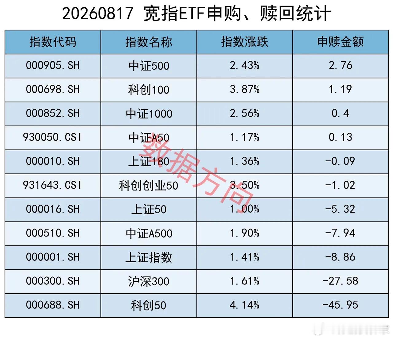 美债收益率创2007年以来新高，中东停火协议到期 隔夜美股三大指数集体小幅收跌，