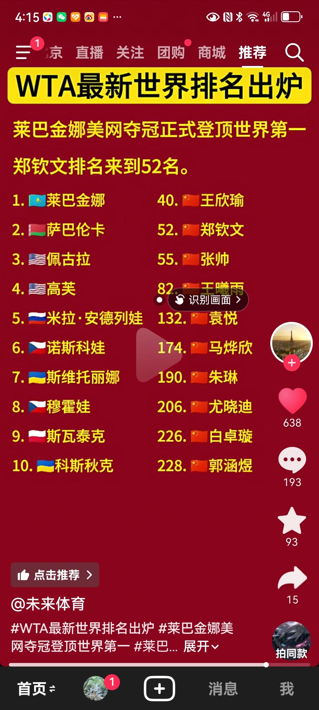 WTA最新世界排名出炉郑钦文位列52，排名最靠前的是王欣瑜，位列40。估计郑钦