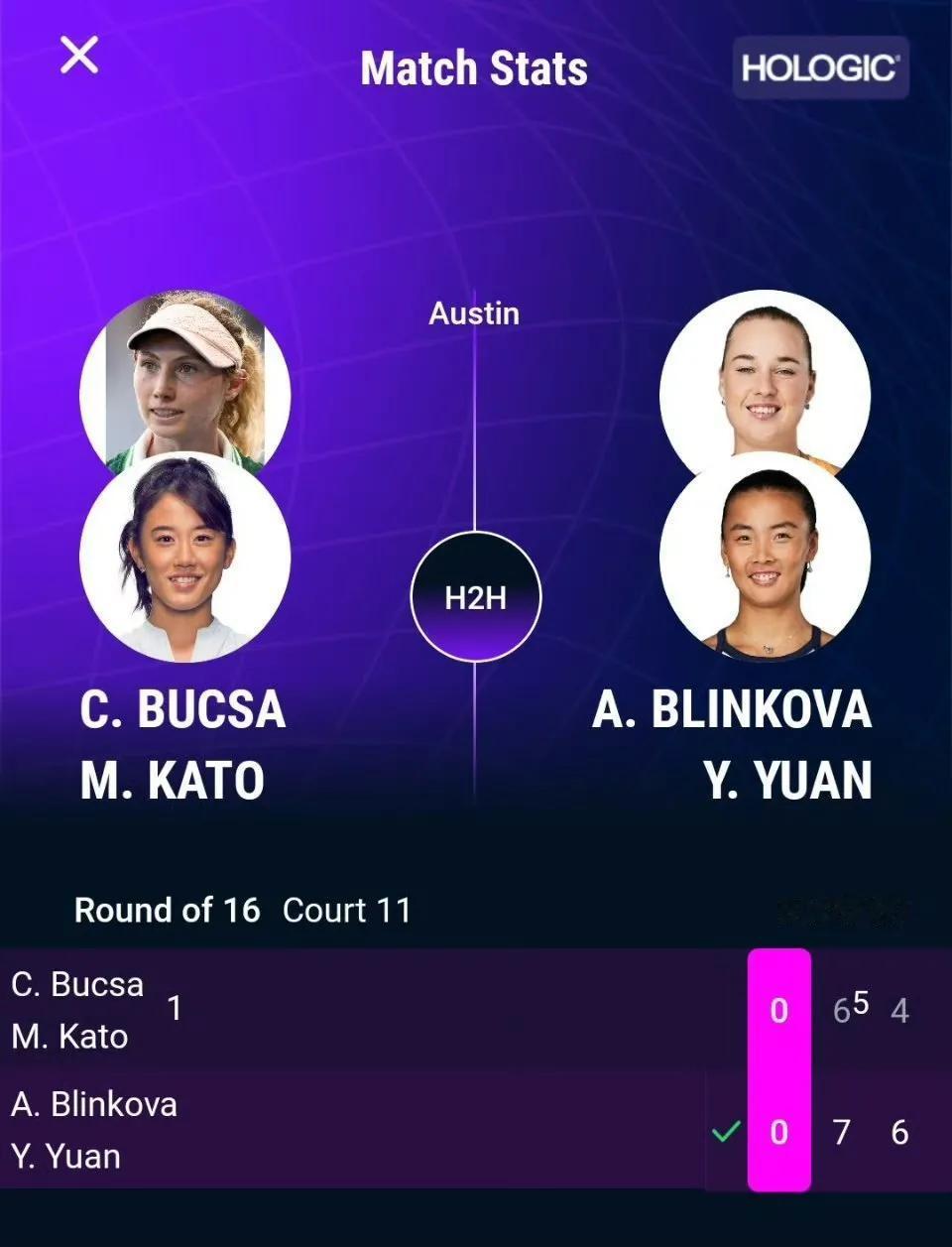 袁悦、张帅双打晋级！WTA250奥斯汀站双打首轮，袁悦/布林科娃以7-6(5