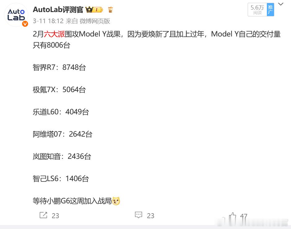 好像现在很少有人提“六大派围攻特斯拉”的话题了，上个月特斯拉ModelY上个月