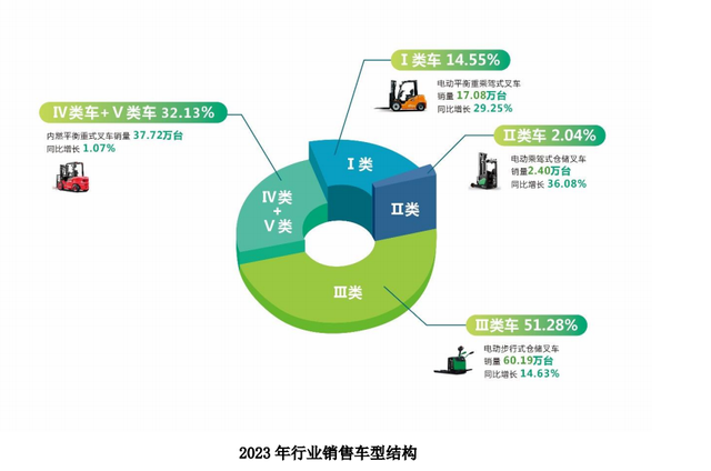 第 5 个：603298, ROE吊打同仁堂, 306家机构扎堆, 逻辑比片仔癀硬!