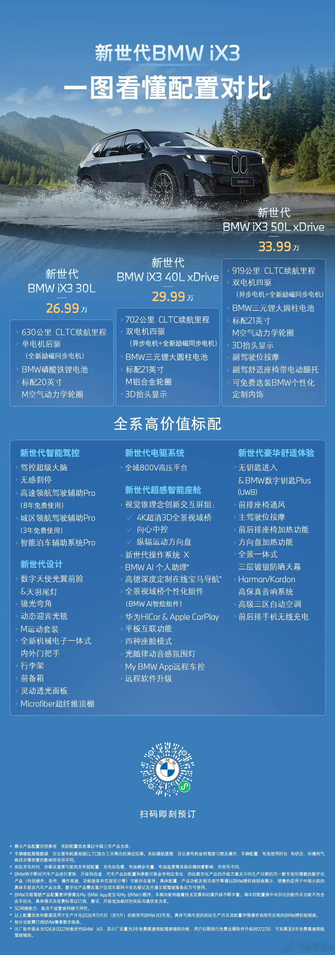 价格嘛感觉还可以，毕竟豪华品牌嘛，26.99万起，诚意还是有的。在B...