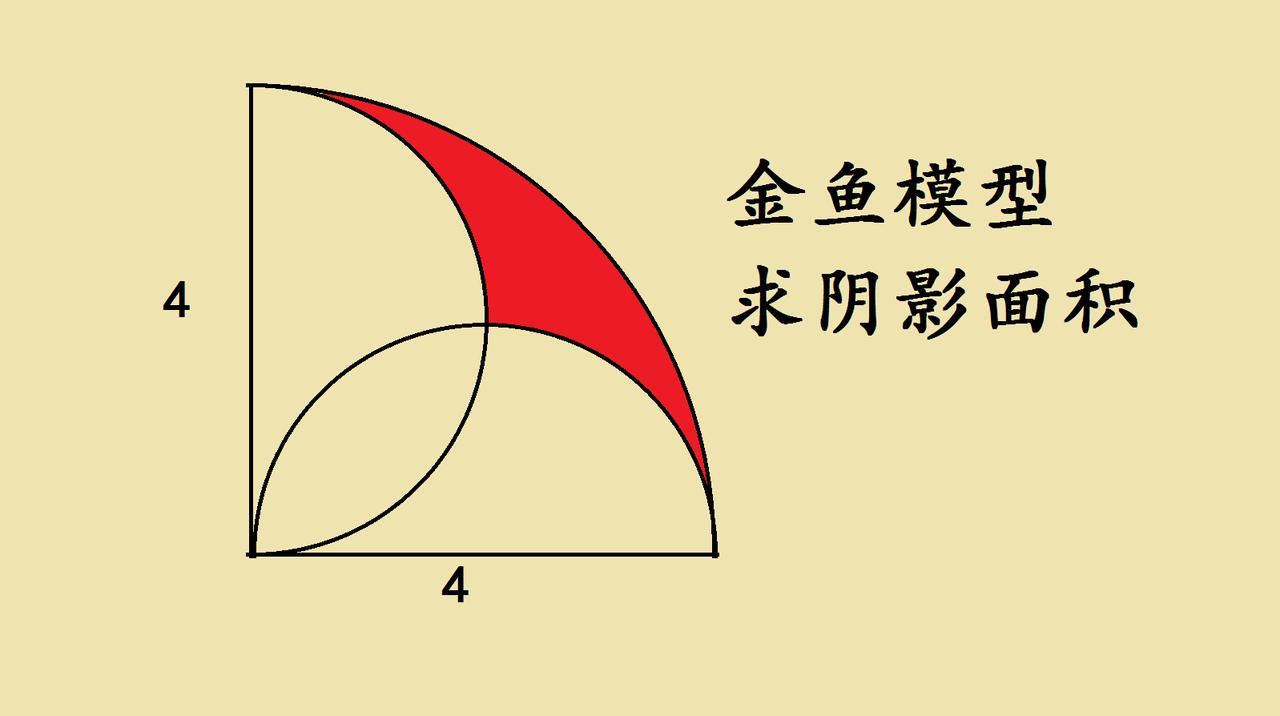 小升初附加题里的“金鱼”，你会捞吗？家有小升初娃的家长看过来！最近碰到一道