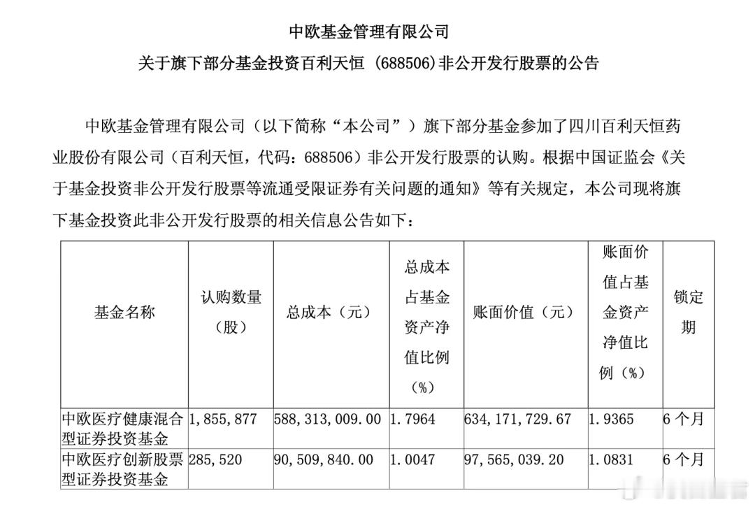 川大新首富募资37亿，医药女神葛兰参与9月19日，百利天恒公告显示，完成了向特定