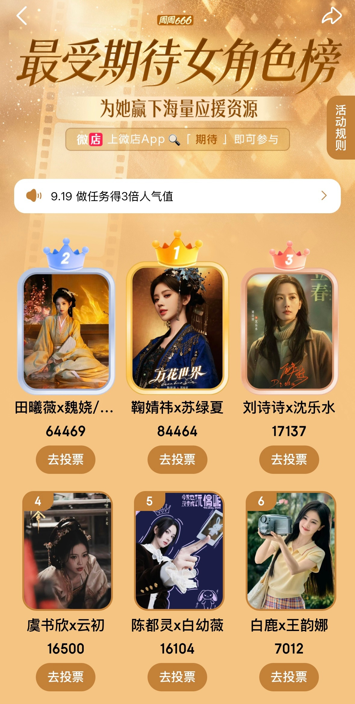 最受期待女角色榜粉丝投票排名​​​