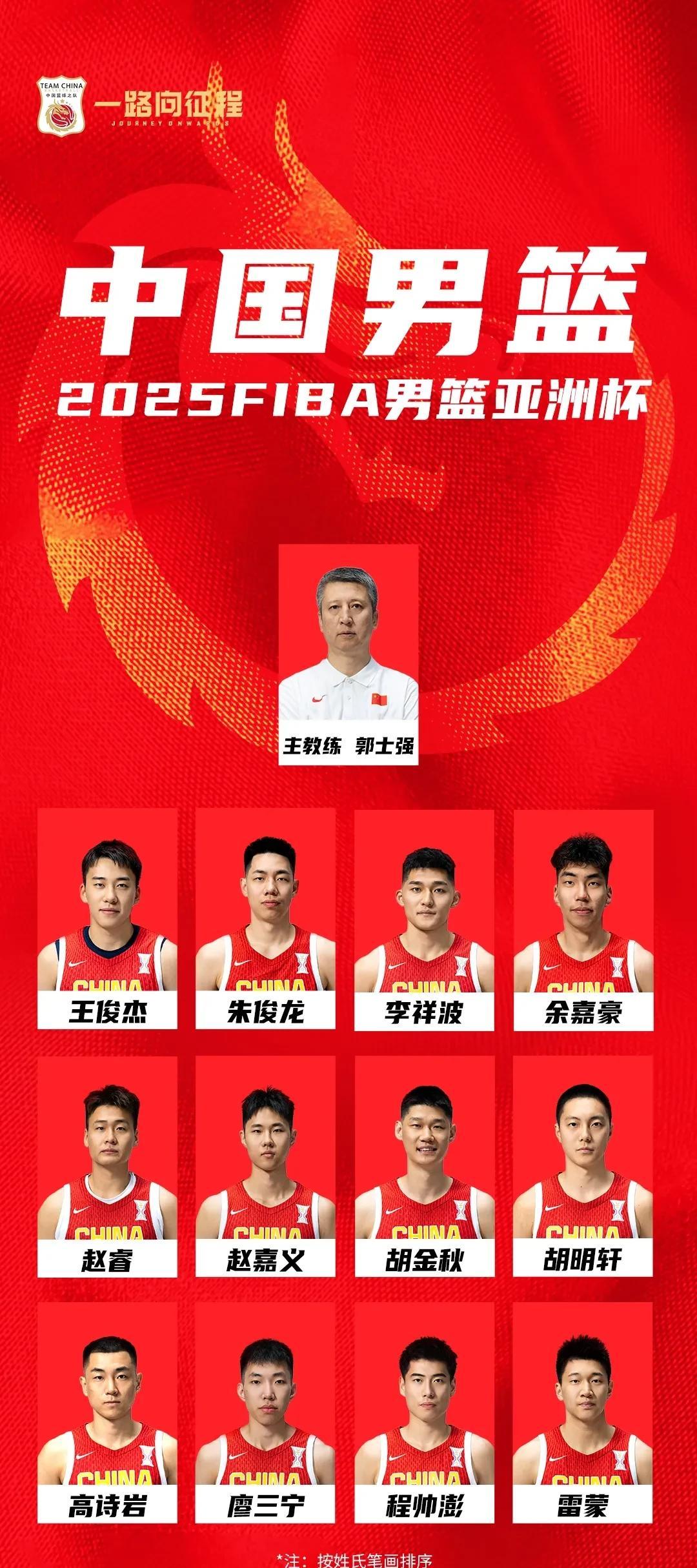男篮亚洲杯中国队的大名单出炉后，大家都在热议为什么郭指导要带一个名不见经传的球员