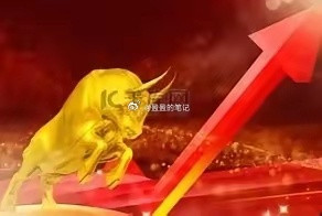 11月21日早评，今天是股指期货交割日，上证指数会大幅下跌吗？回顾最近一年，股指