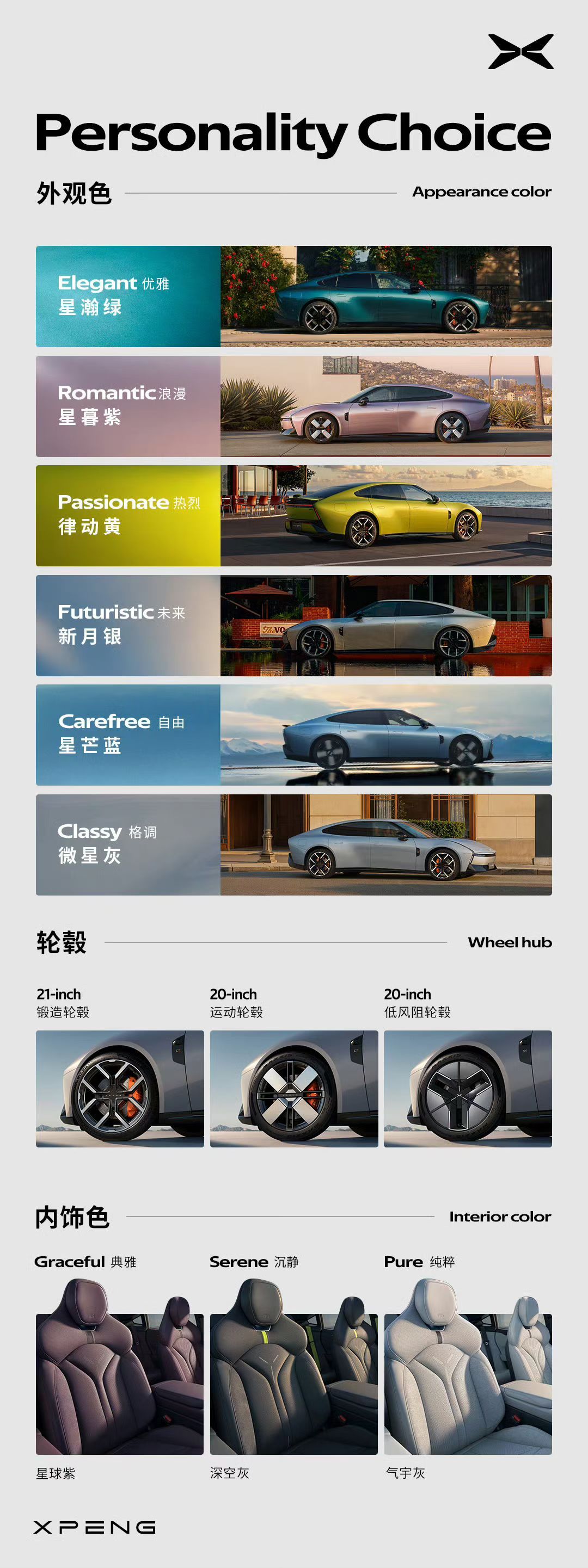 神奇…新小鹏P7首秀发布会连个预售价格都没有，小定订单六分钟居然过万台，颜值是