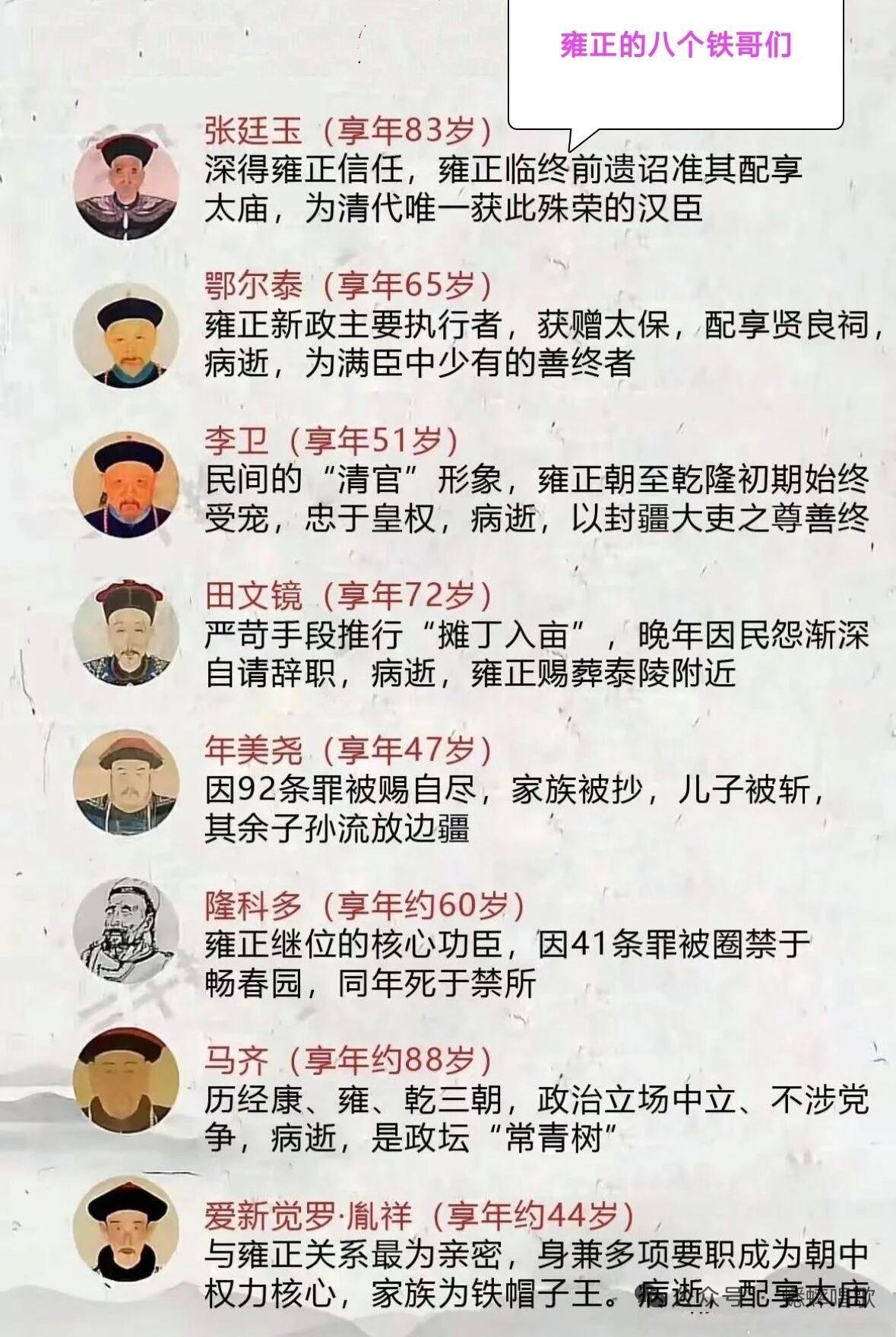 雍正有不少值得信任的汉臣，其中李卫、田文镜和张廷玉最为突出。李卫和田文镜作为封疆
