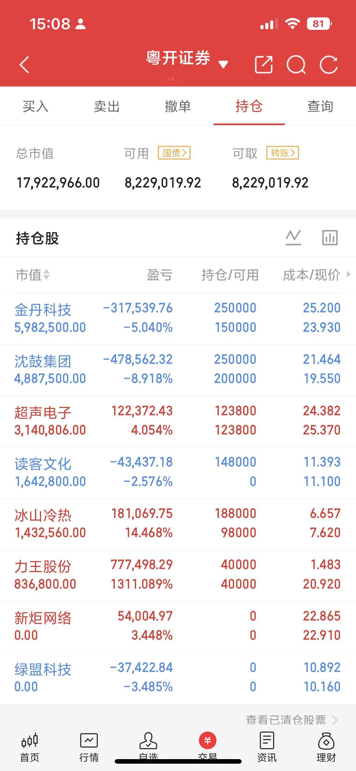 东方财富热榜前20个股及所属行业1.华北制药—医药生物2.江波龙—电