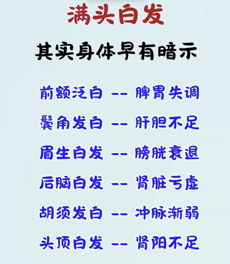 白发长在不同位置，是身体发出的信号，前额、鬓角、后脑各有不同