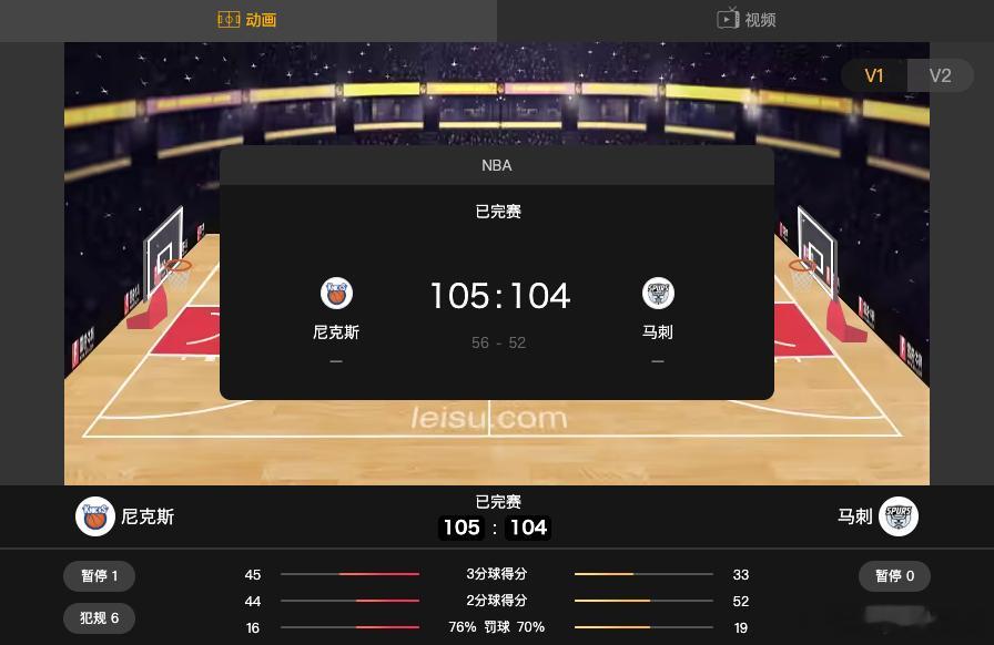 马刺继续祭天！打个勾八！马刺104比105尼克斯NBA总决赛