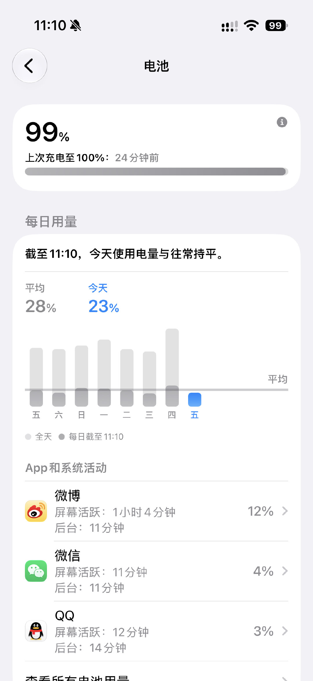 ios27续航开崩​