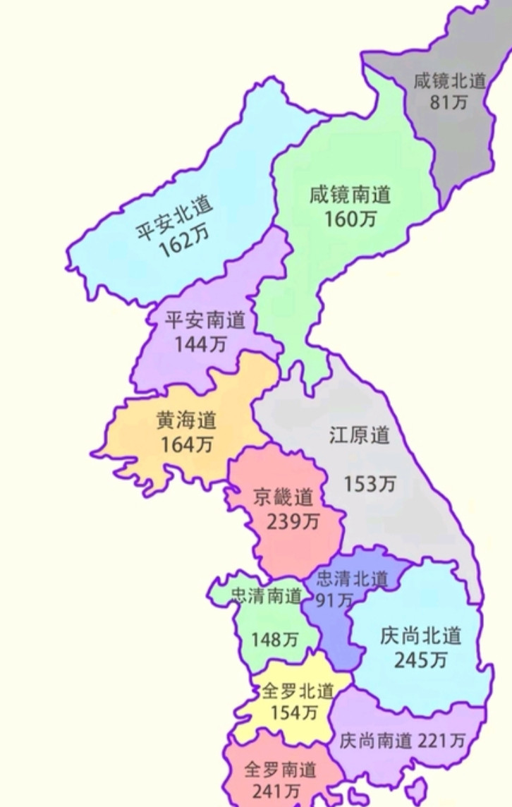 日本、韩国的行政制度都还仿照着中国唐朝的制度。在现代，日本的“省”是中央机关