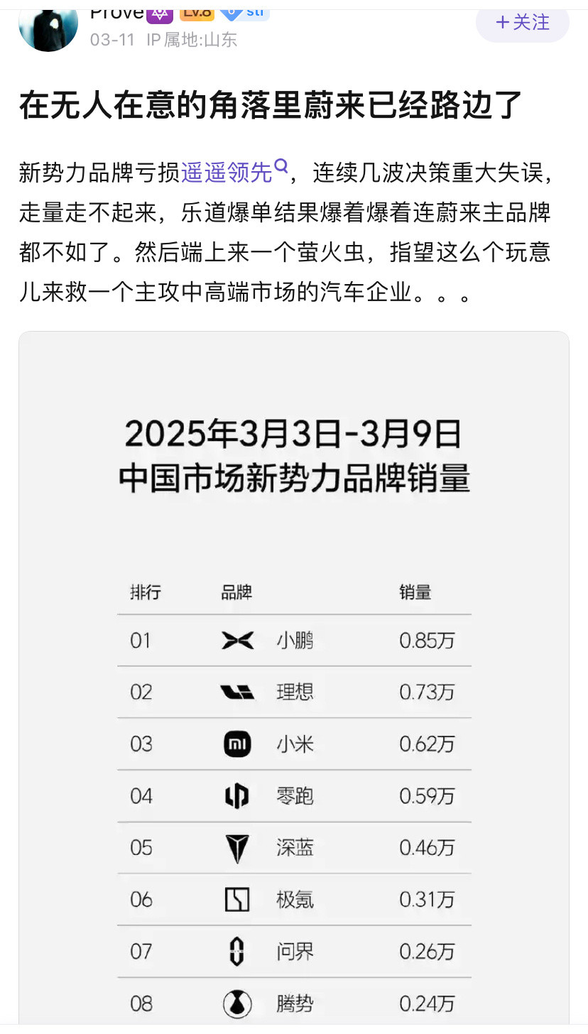 蔚来销量真成谜了，产品不差，设计也在线，包括服务和换电都算有口皆碑。但现在成了这