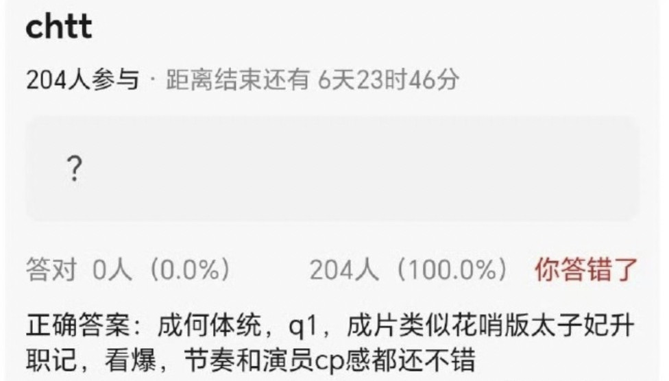 王楚然丞磊《成何体统》repo，一方说剧情烂，宫斗低智，家国情怀过多；一方说花哨