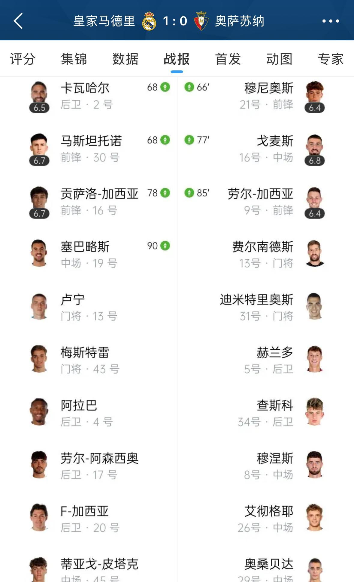 挺替劳尔·阿森西奥感到遗憾的，就因为在世俱杯，皇马0:4大巴黎的比赛中，犯下大错
