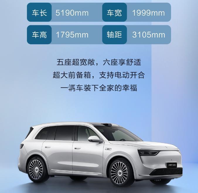 问界M8纯电版8月发布，ADS4终于来了！这次和纯电版来的，还有乾崑智驾H