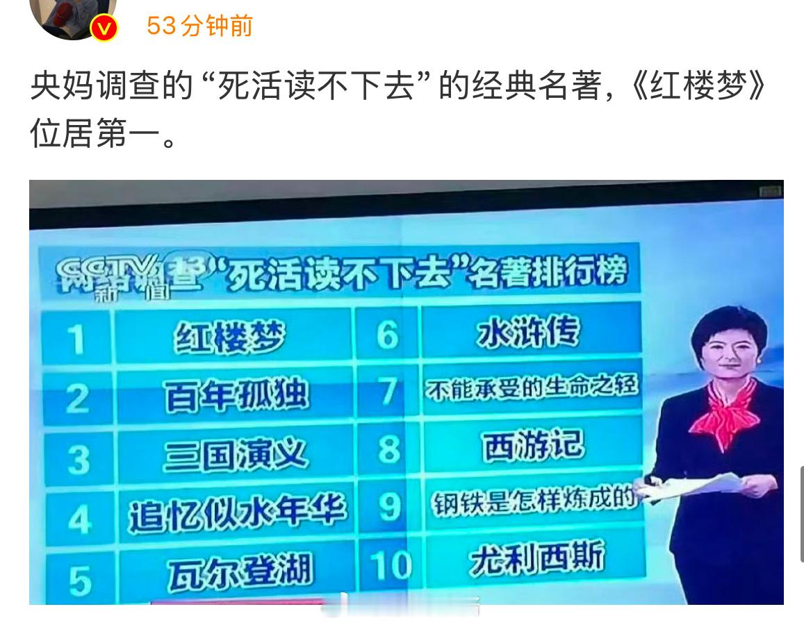 其实四大名著都没看过，唯一完整了解的西游记还是通过电视剧[捂脸哭]​​​