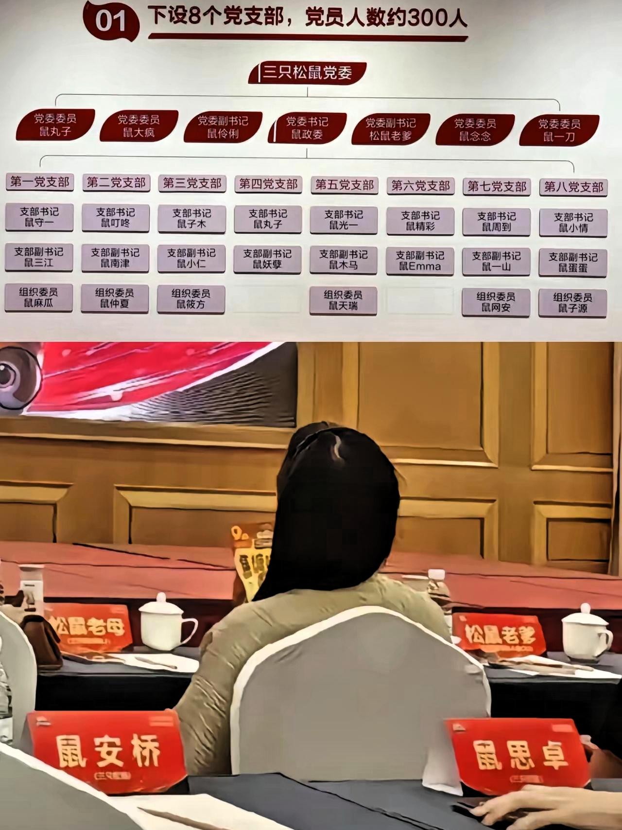 笑得我都喷饭了！入职三只松鼠就会失去本名，CEO叫松鼠老爹，老板娘叫松鼠老母