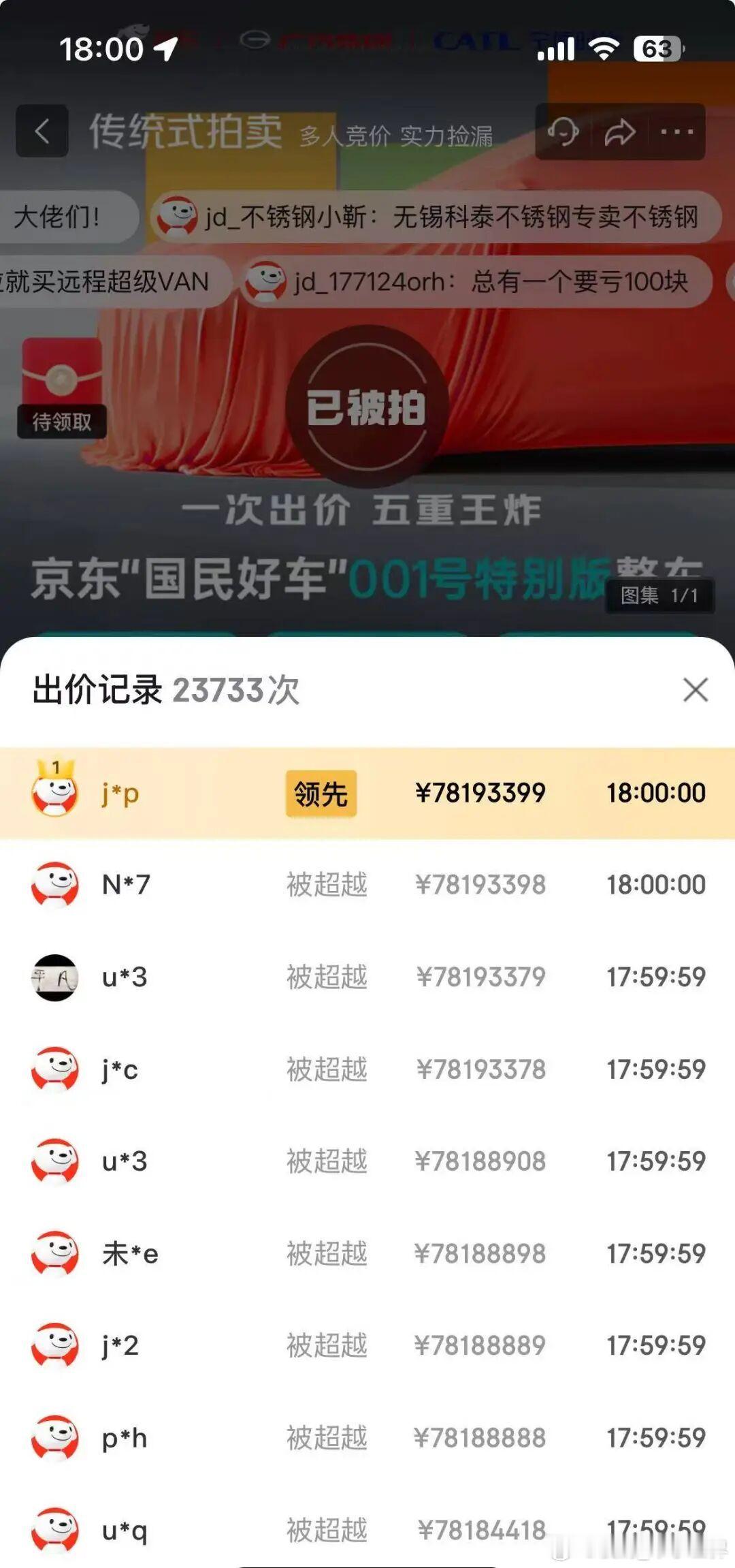 【1元起拍至7800万：“国民好车”天价拍卖背后的价值博弈】1元起拍，2.3万次