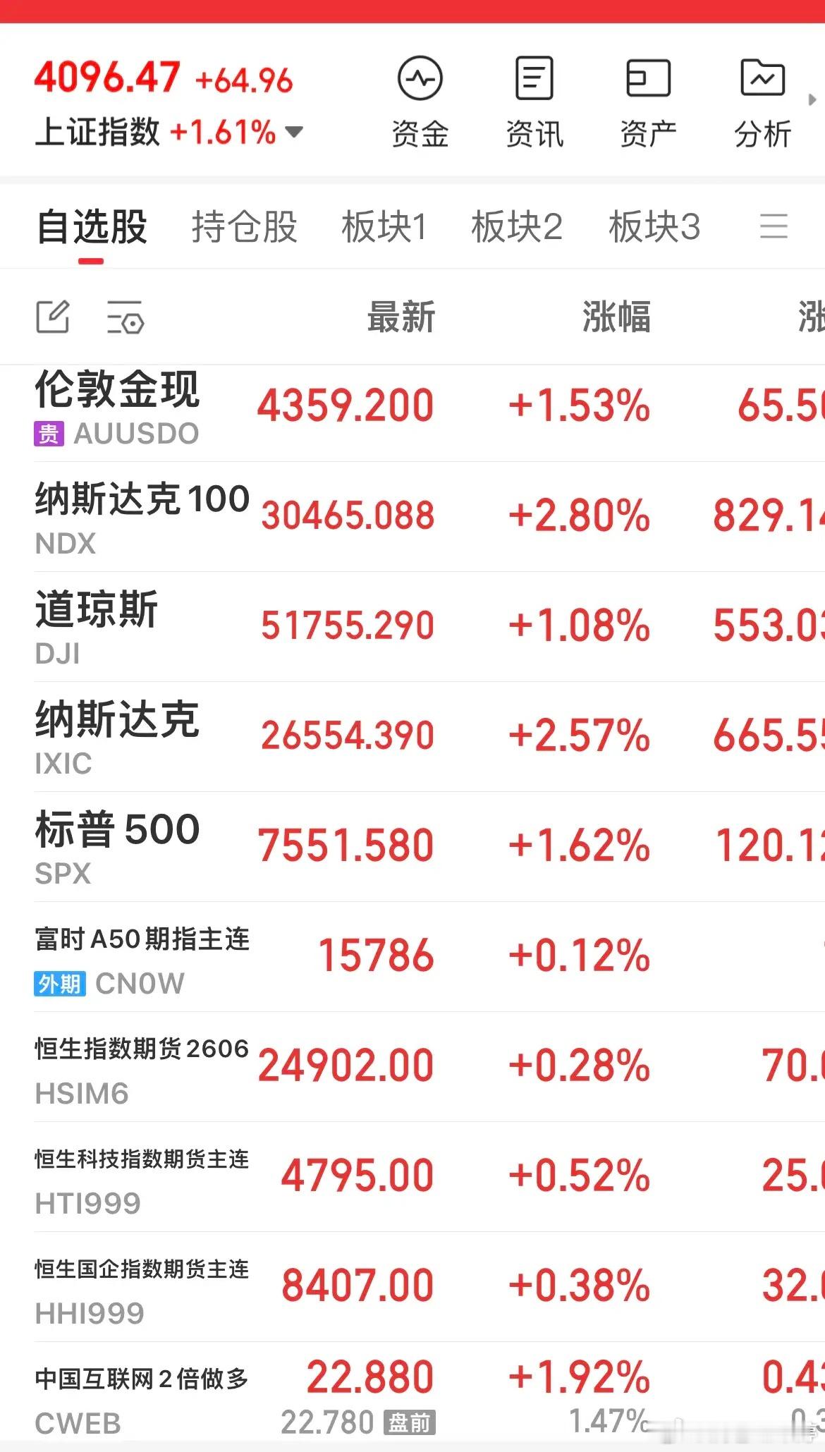 重磅！美伊全面和解，全球股市大变盘利好落地！美伊达成停战备忘录，6月19日正式签