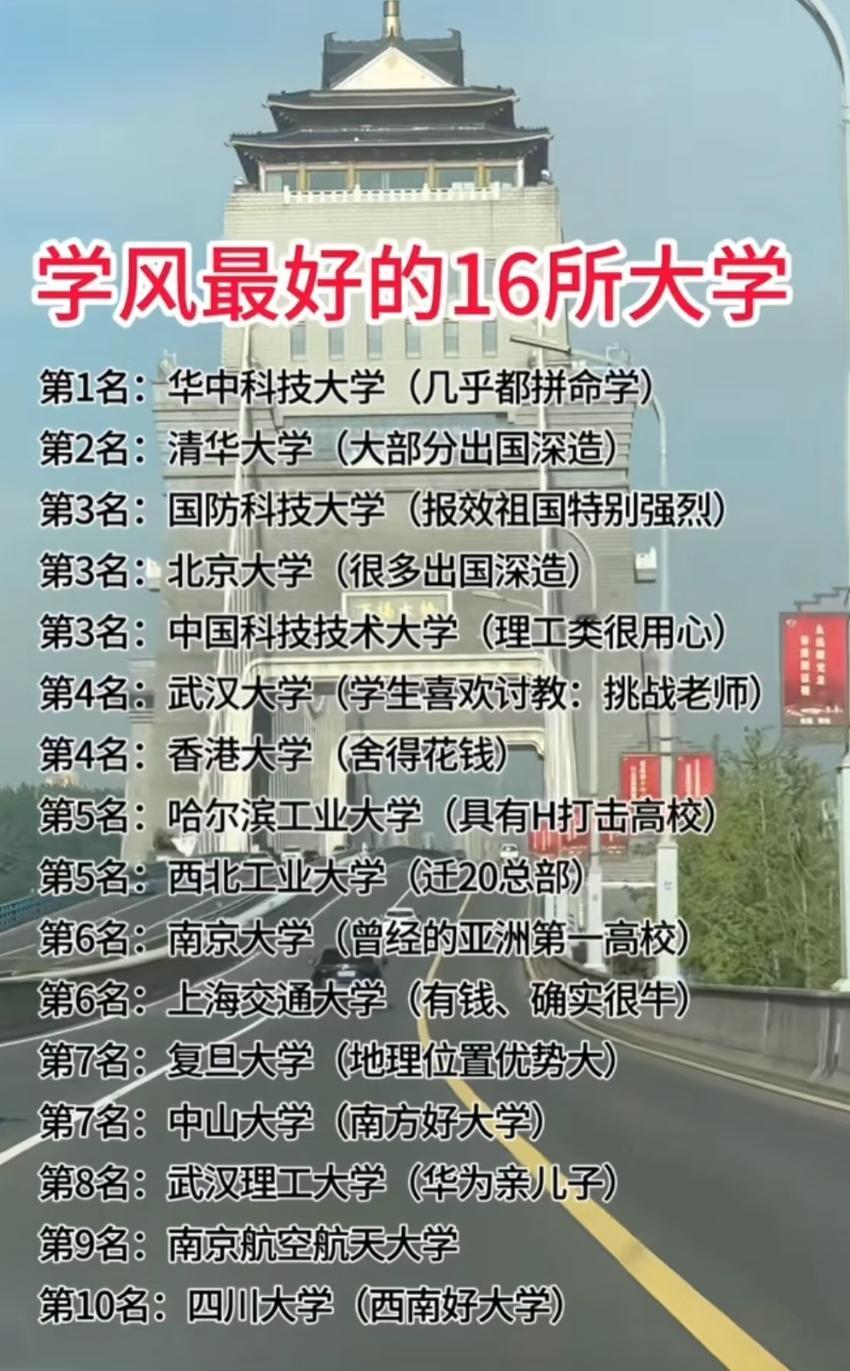 别用“排行榜”定义学风！这些大学的拼搏与坚守，藏在每一间教室的灯光里一张“