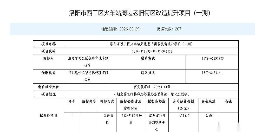 洛阳西工区火车站周边的老街区，即将迎来一笔超7800万的“翻新费”。作为一座城