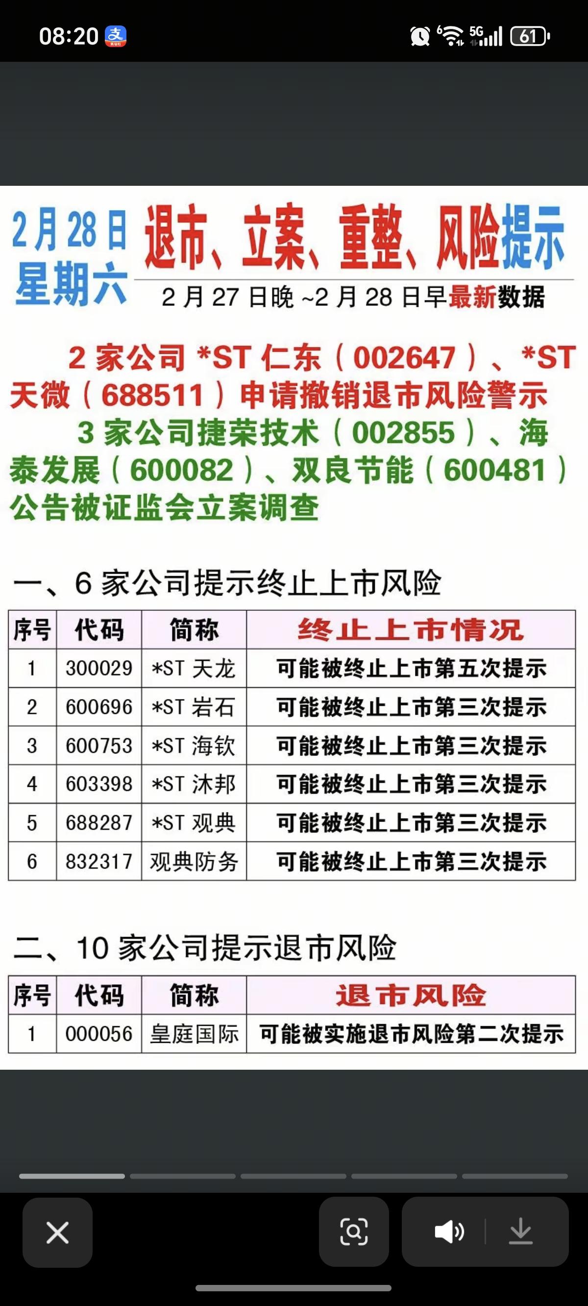 2.28周六最新：上市公司利空公告汇总！多家公司风险警示+股价异动公告：