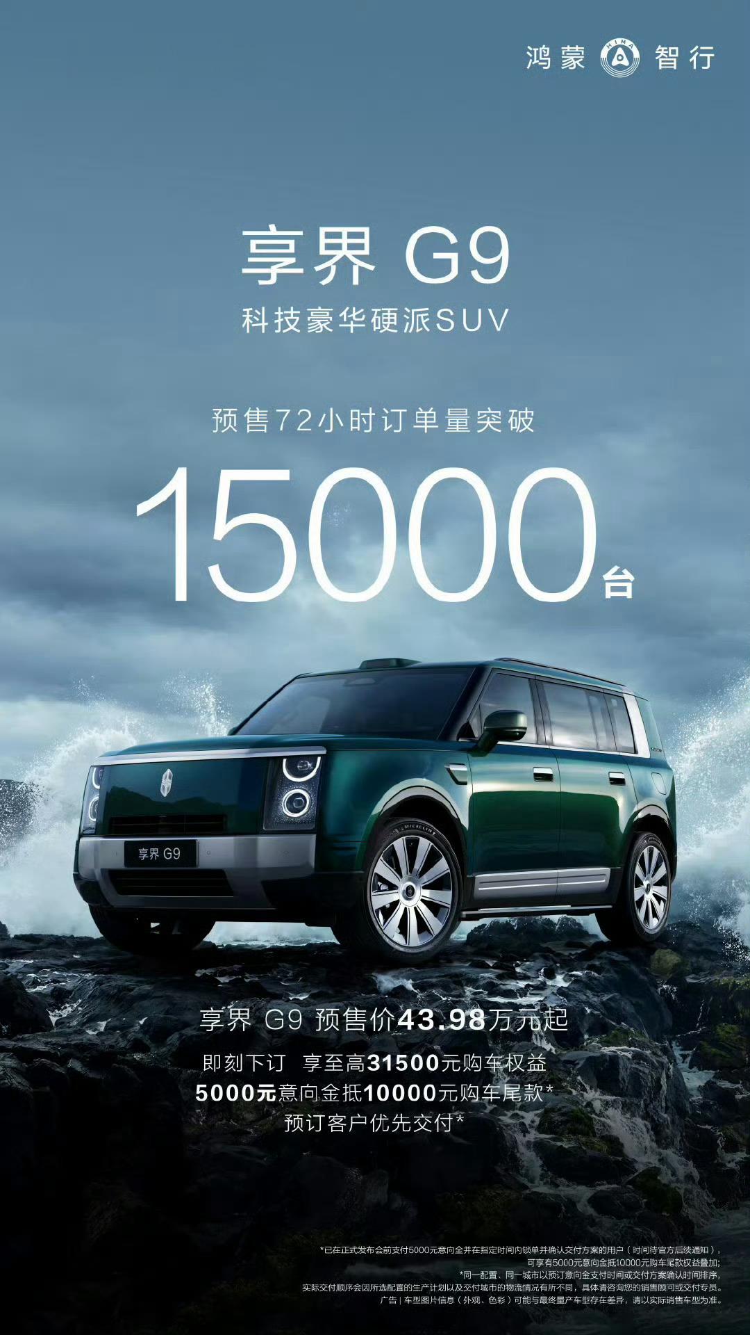 享界G9的72小时小订数据出来了，突破1.5万辆，相比24小时小订数据，增长45