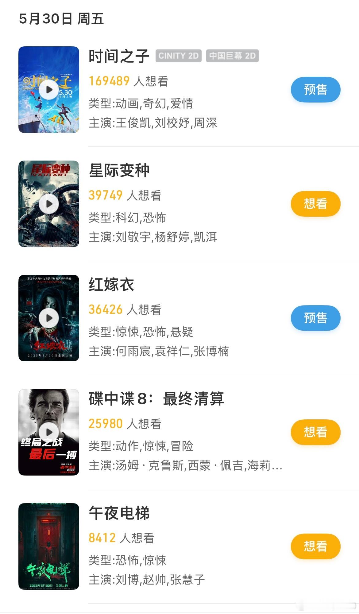 随着《碟中谍8》定档，端午档目前已经定档12部电影，其中有国产动画《时间之子》，