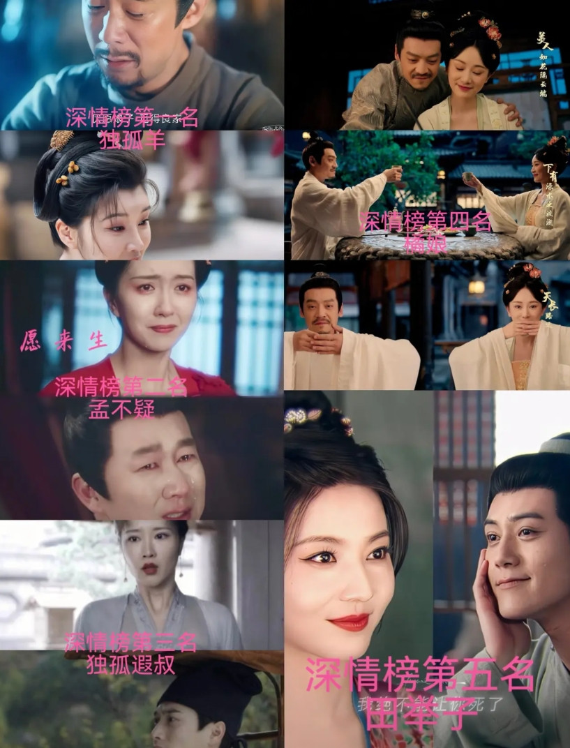 唐朝诡事录更新了3季，盘点下大唐深情榜榜单（不分男女）:No.1《仵作之死