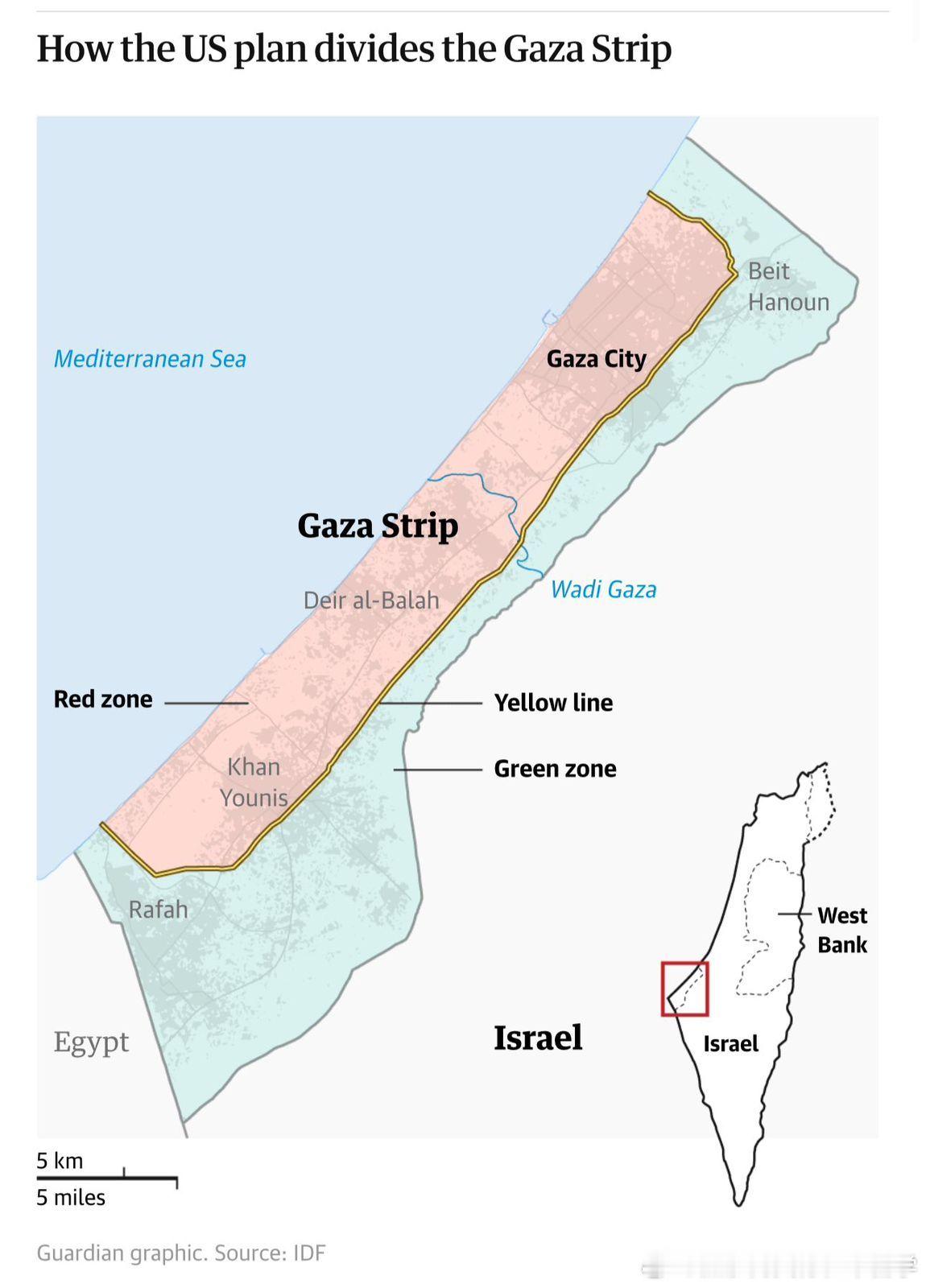 🟥《卫报》报道称，美国正推进一项计划，将加沙永久分割，建立由以色列和国际力量控