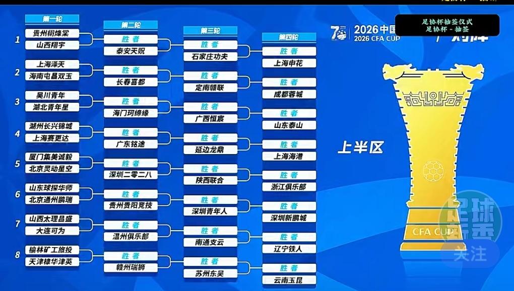 足协杯抽签结束！上海双雄又是一个半区！这是安排还是巧合？足协杯有望再次上演上海德
