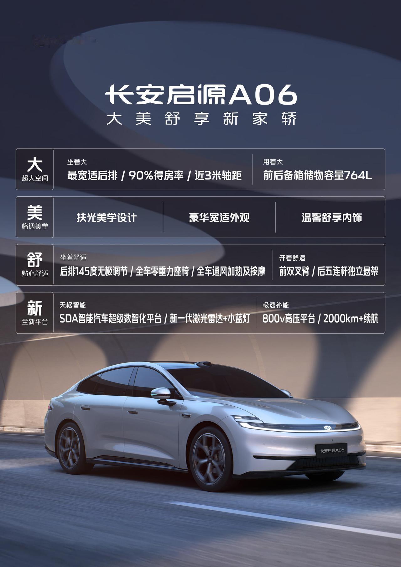 长安启源A06将在11月9日正式上市，作为一款中大型车，这款车型将提供纯电和增程