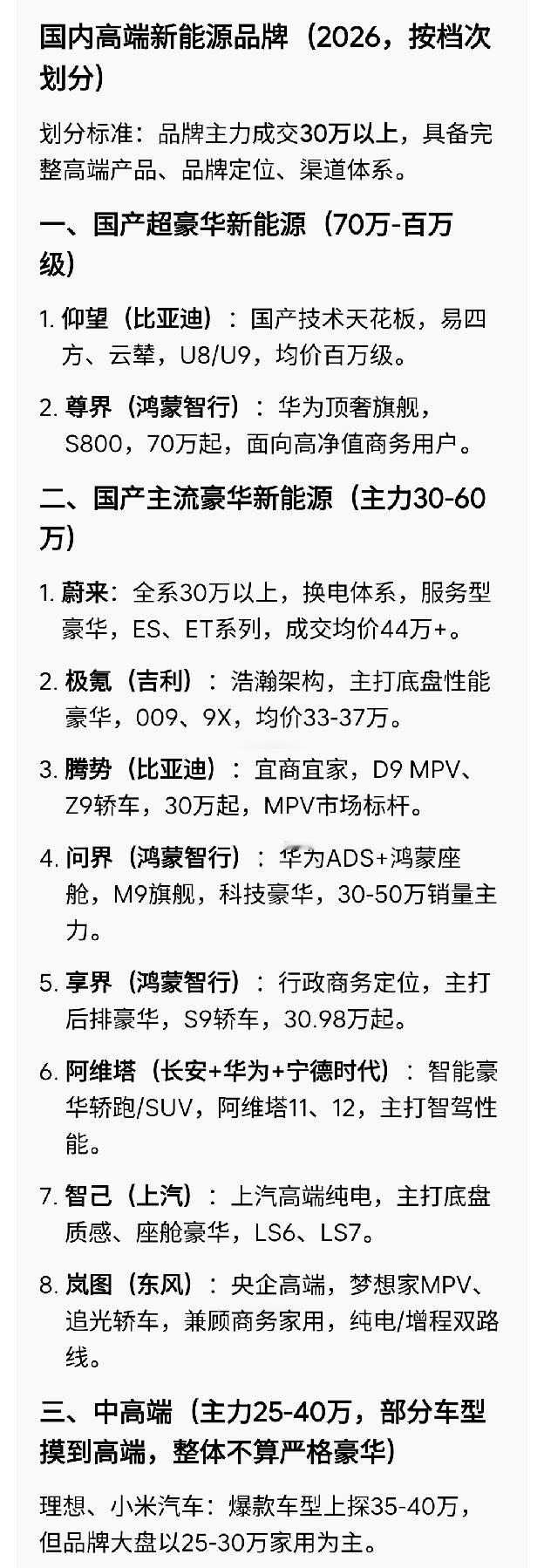 用豆包搜了一下国产高端新能源所有的品牌，发现一个问题：理想汽车和小米汽车，并不属于豪华新能源品牌，仅