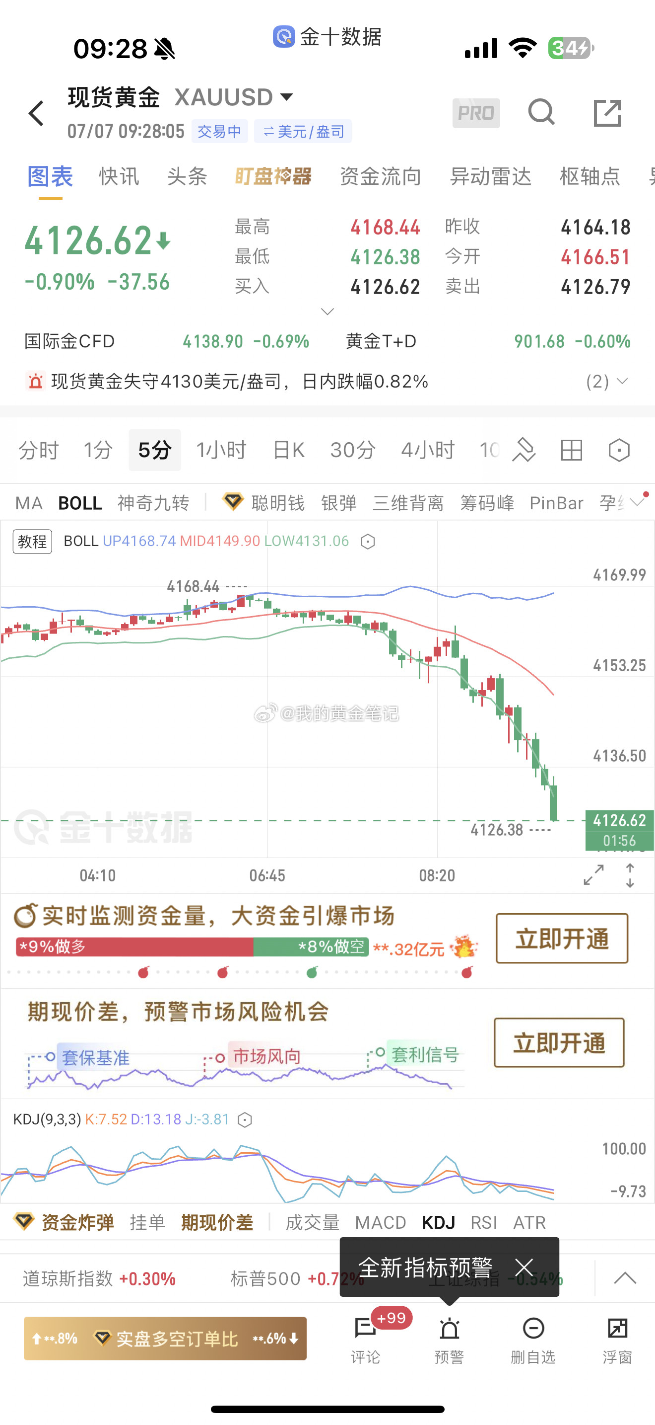 周二，早上好，美媒：伊朗向霍尔木兹海峡商船发射导弹，美联储理事沃勒否定前瞻性指引