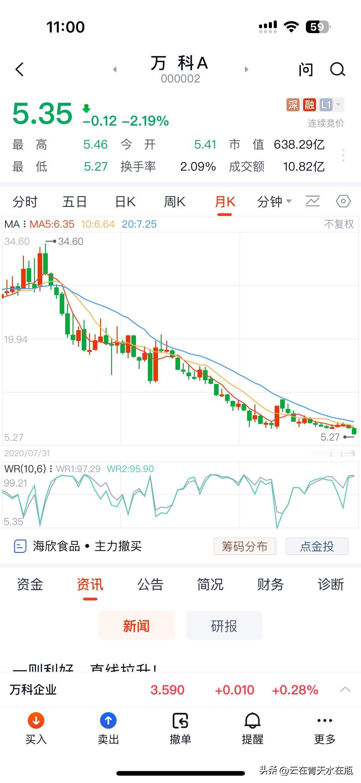 致敬买入万科的勇士。真的勇士，真的敢于直面惨淡的人生；真的勇士，真的敢于