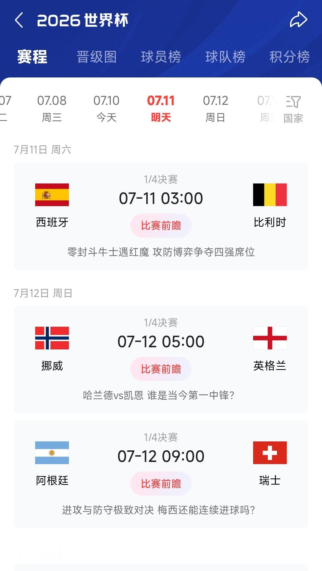 又被法国坑了，接下来3场再也不买了！预测：西班牙比利时（2：1），挪威（1：3