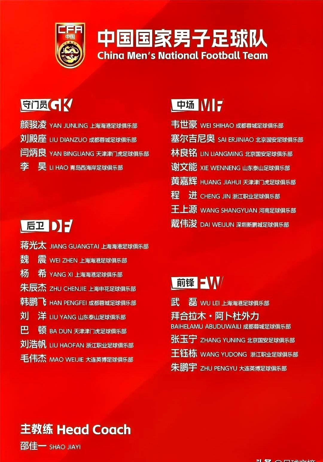 国足出征新加坡前，名单又变了！蒋光太、拜合拉木、程进，三个伤员直接离队。上海